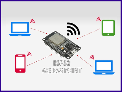 LoRa 32 - WiFi Radio