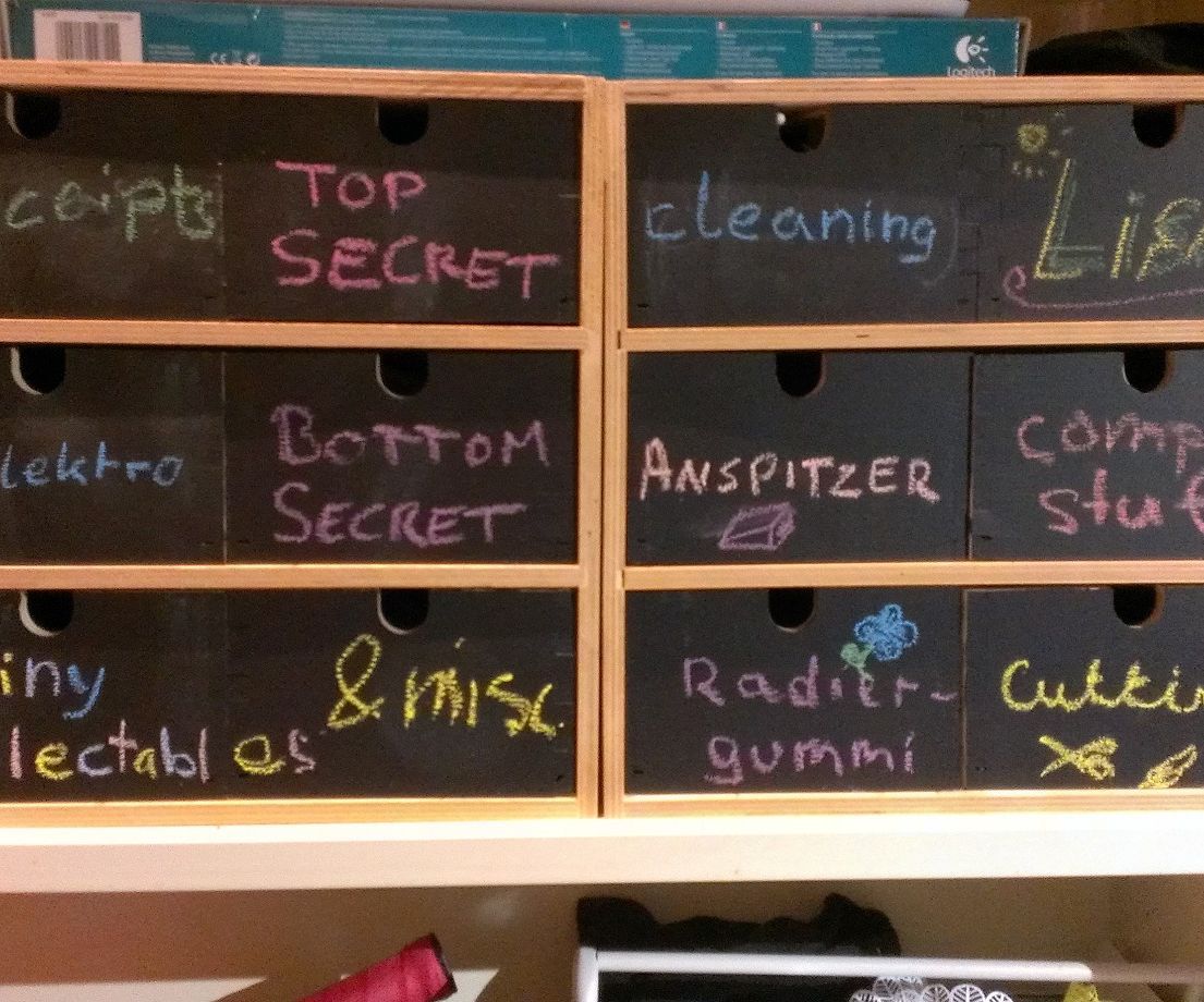 Label a Cupboard With Chalk 4 Steps Instructables