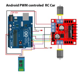 Szabo RC Car (Android Speed-PWM Control) : 5 Steps - Instructables