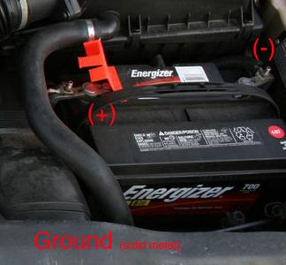Prepare the Jump Start.