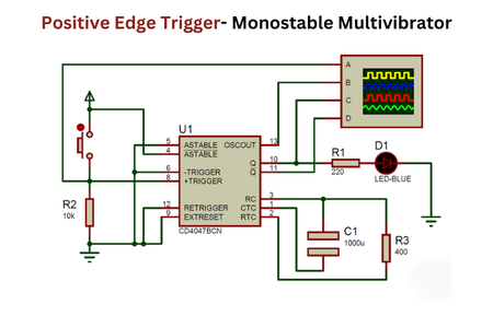 Circuit Diagram of Monostable Multivibrator