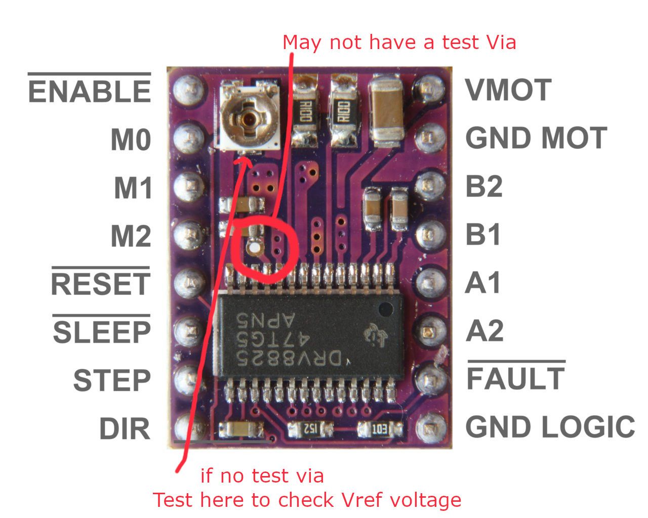 Nema17 Stepper Motor Microstepping : 6 Steps - Instructables