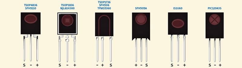 Connecting the IR Module