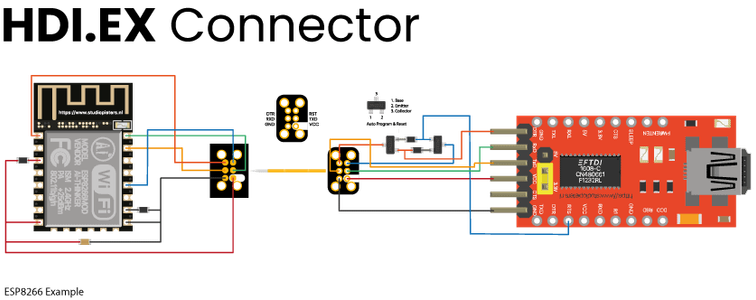 KiCAD HDI Connector· Packages