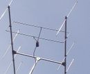 Building a Skeleton Slot Yagi Stack for 2m Band (144–146 MHz)
