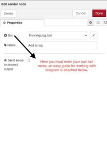 Telegram Configuration