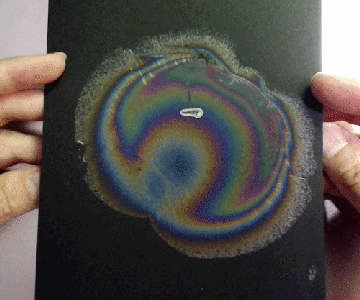 References and Background