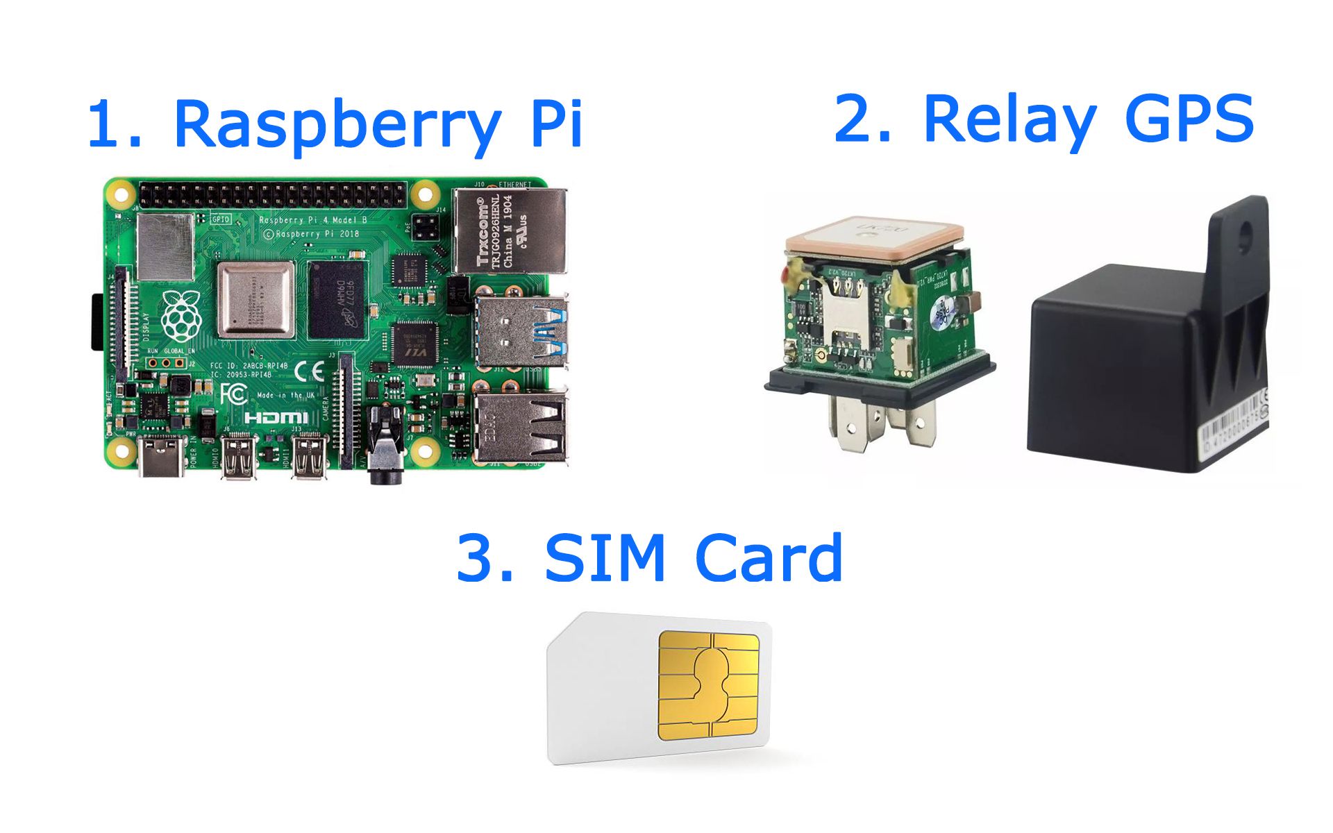 Setup Your Own GPS Tracking Server on a Raspberry Pi 8 Steps