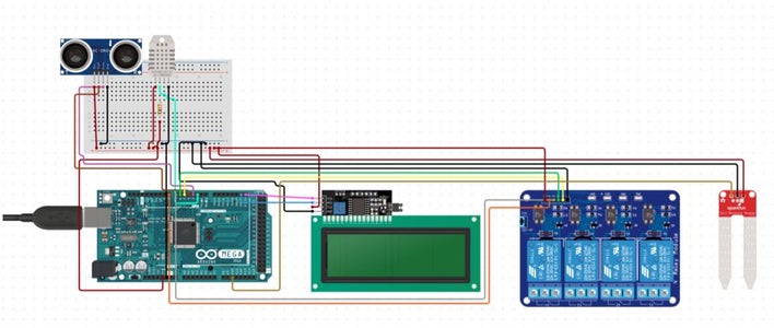 Automated Greenhouse With Arduino Mega : 5 Steps (with Pictures ...