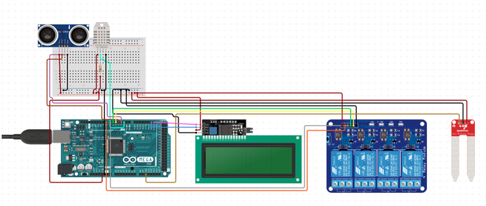 Automated Greenhouse With Arduino Mega : 5 Steps (with Pictures ...