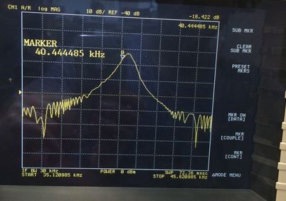 Transducer Limitations and Possibilities