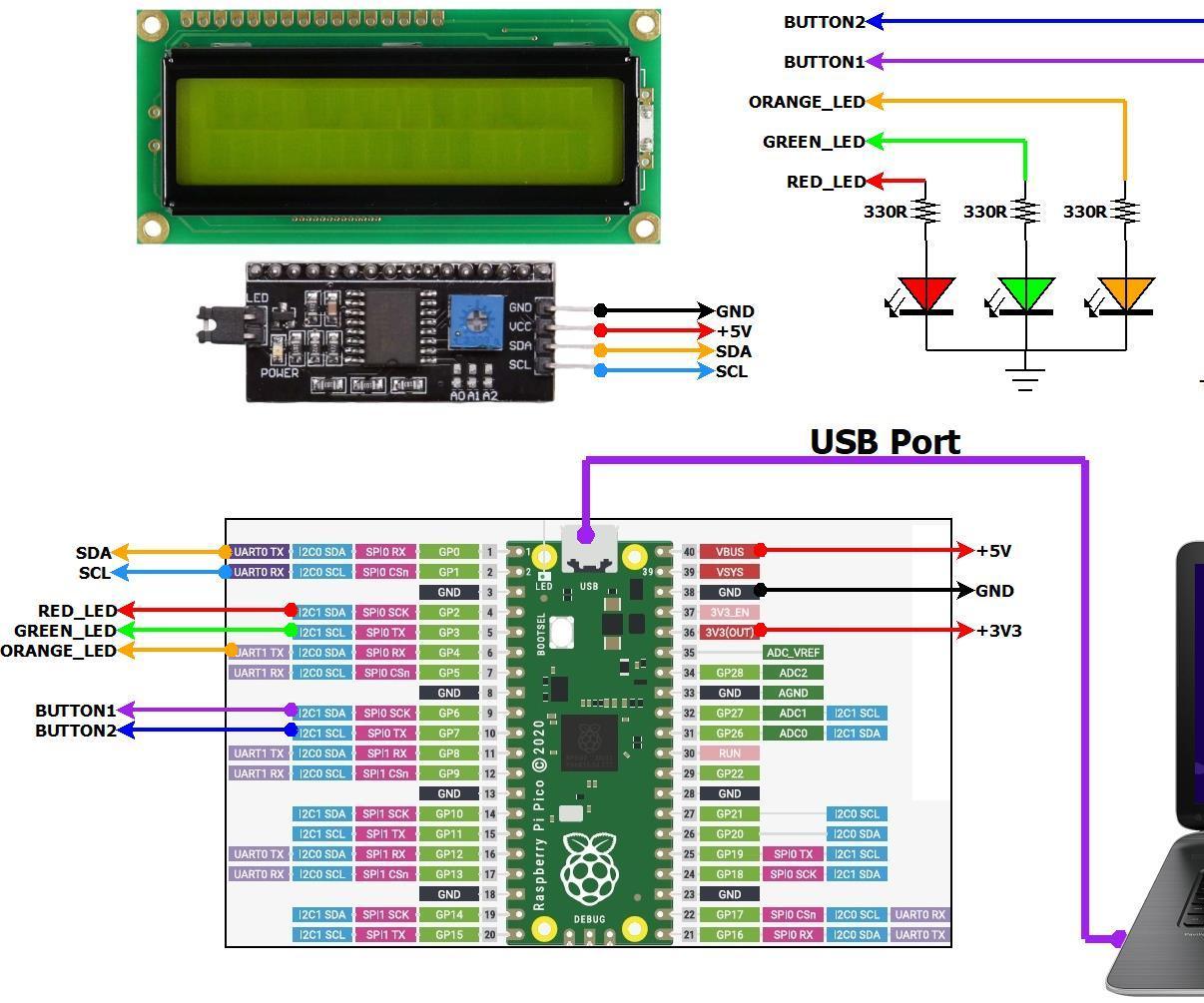 Raspberry Pi Pico I2c Lcd Shield 16x2 Led And Push Button Interface 8 Steps Instructables 7085