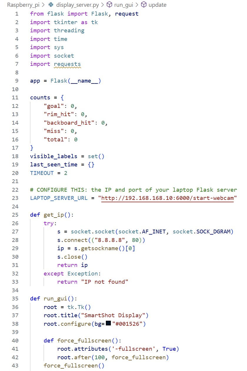 Making Code for Monitor on Raspberry PI