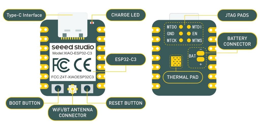 Getting Started With ESP32-C3 XIAO : 5 Steps - Instructables