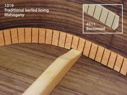 Kerfing Strips, Tail Piece Inlay and Fitting the Neck
