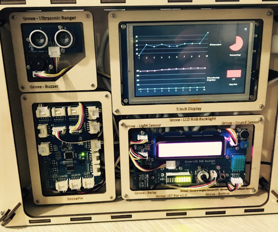 DIY a Smart Monitoring Device Based on Win10 IoT