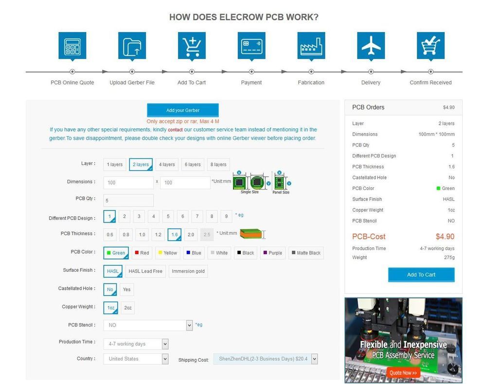 SHIP IT! PCB Ordering Process