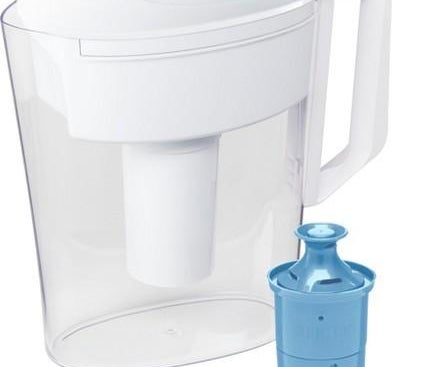 Instructions on Replacing a Brita Filter Instructions