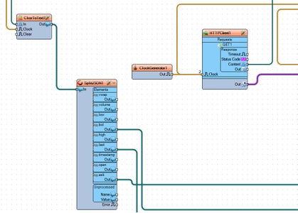 In Visuino Connecting Components