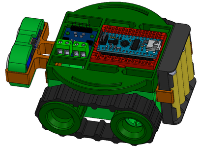 Putting the Parts Together - F