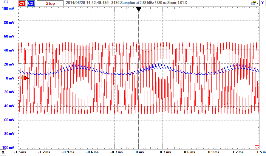 FM Modulation/de-modulation Circuit : 7 Steps (with Pictures ...