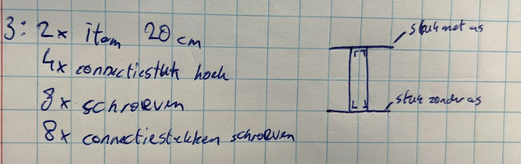 ITEM in Elkaar Zetten