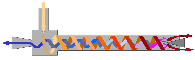 The Hilsch Vortex Tube 