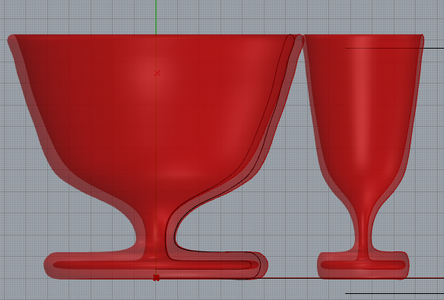 Building the Goblet Sets