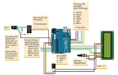 Wiring Diagrams