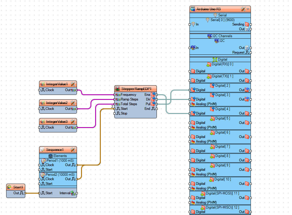 To Use Return Type (Dir) photo 6 To Use Return Type (Dir) photo 6