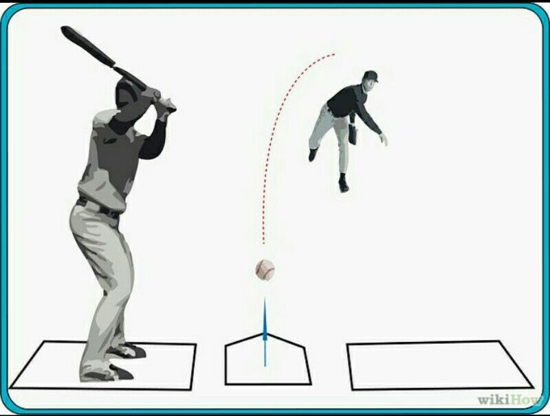 How to Throw a Curveball
