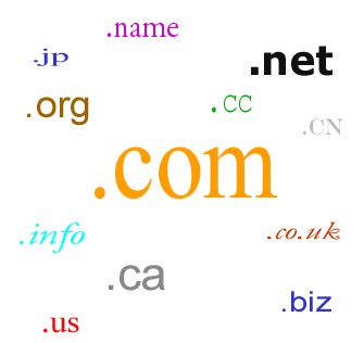 How to Choose  a Good Domain Name