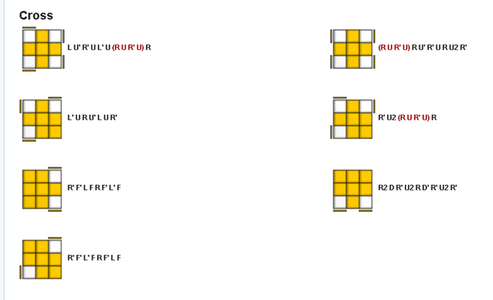 How to Solve a Rubik's Cube in Under One Minute : 9 Steps - Instructables