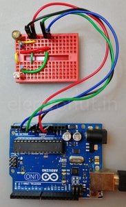 Plotting Real-time Data From Arduino Using Python (matplotlib ...