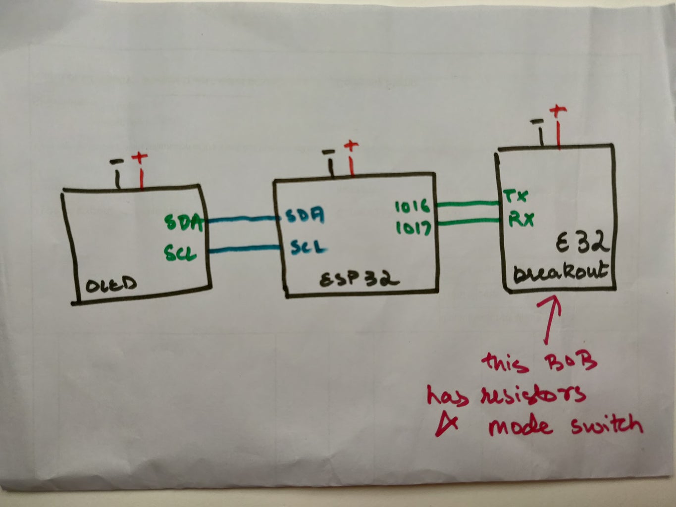 Wiring and Circuit