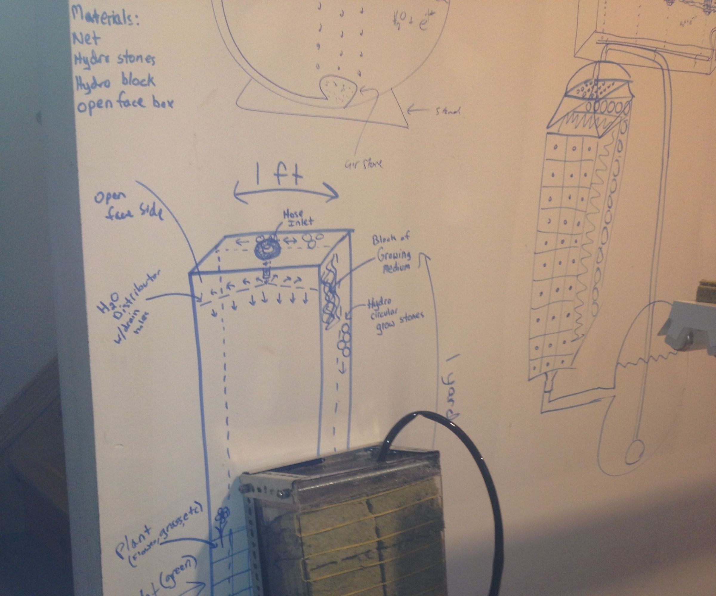 Hydroponic Wall Unit