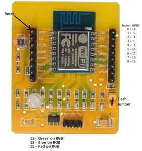 Identifying the Pins