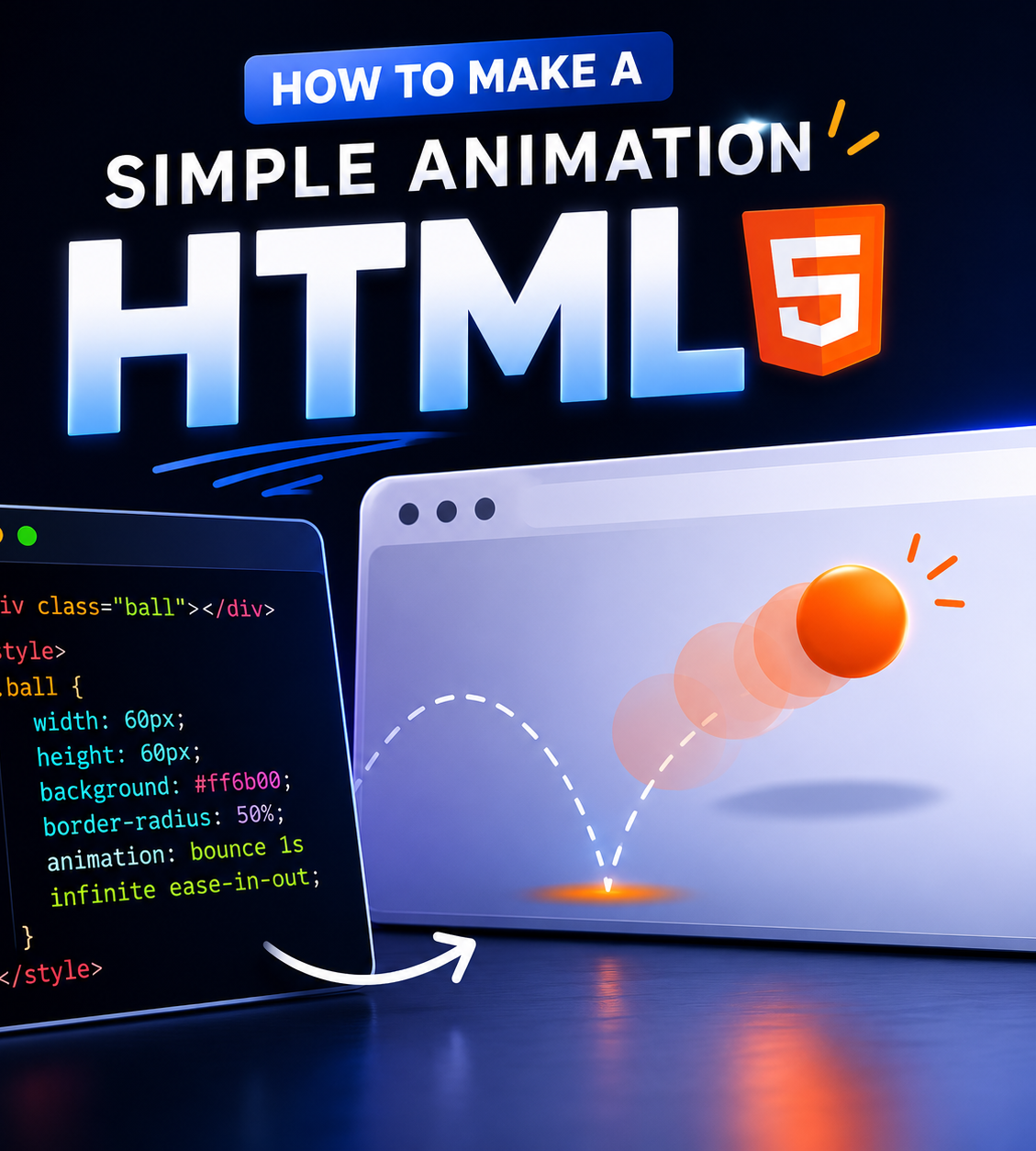How to Make a Simple Animation With HTML (Beginner‑Friendly Tutorial ...