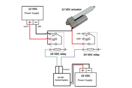 Wiring the 12 VDC Power Supply