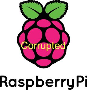 How to Fix Your Corrupted Raspberry Pi | DIY : 7 Steps - Instructables