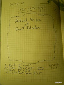 Plans