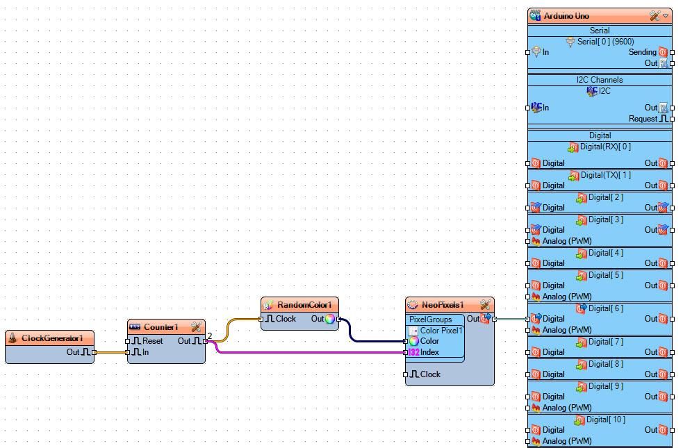 In Visuino Connect Components