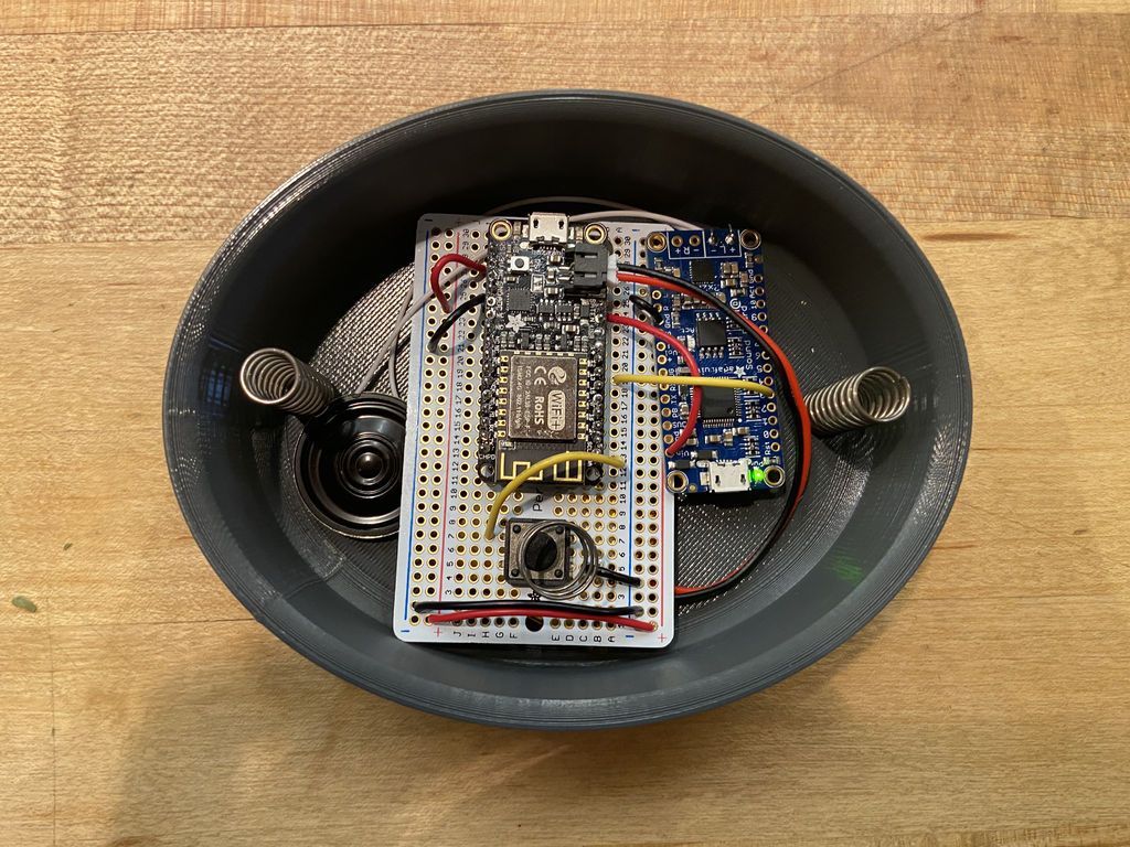 Pull It All Together