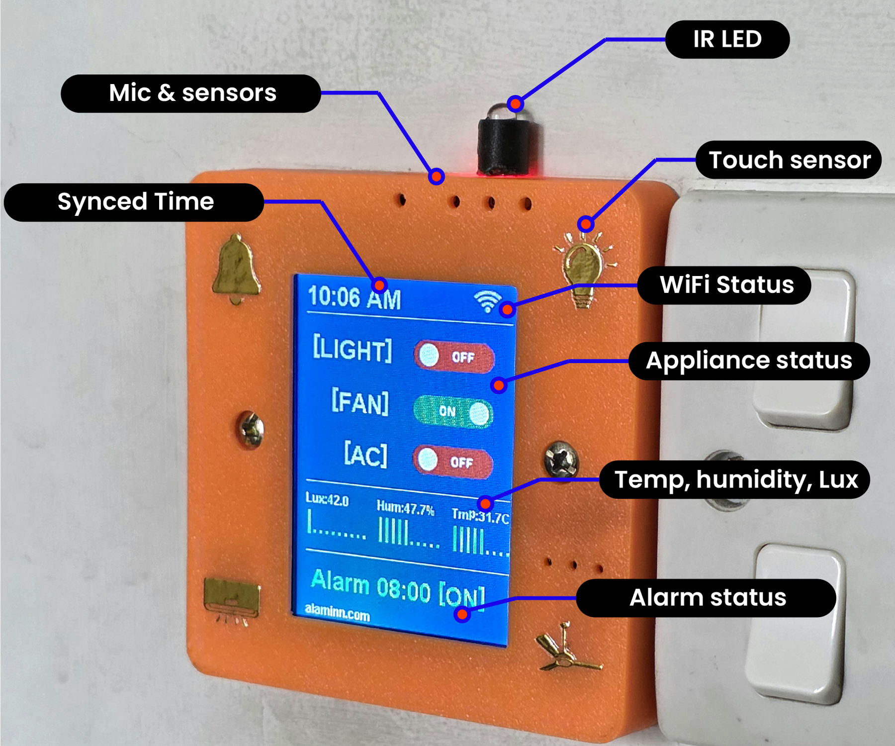 Multipurpose Ai Home Automation Switch Board