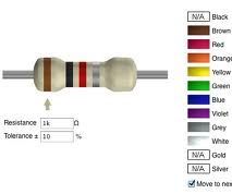 4 Band Resistor Calculator