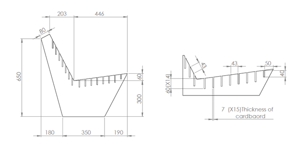 Templet Vertical Panels