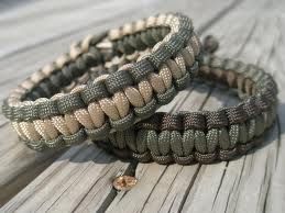 Collection Cover Image: Paracord Project Guide 3