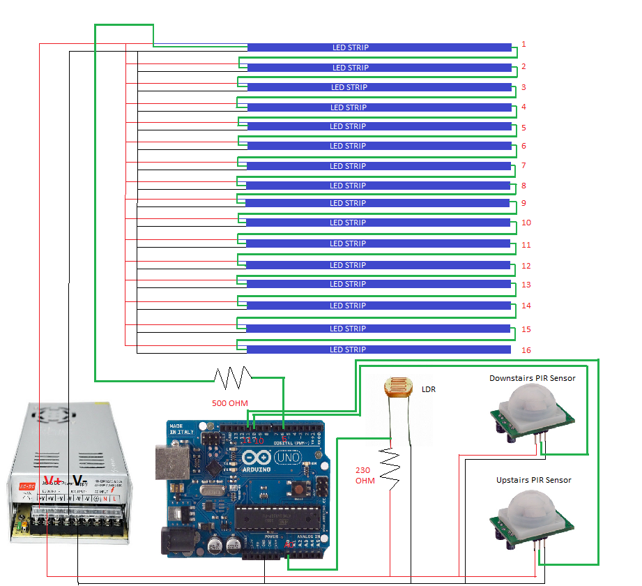 Automatic staircase light using arduino deals