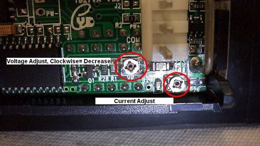Calibration of Meter Functions