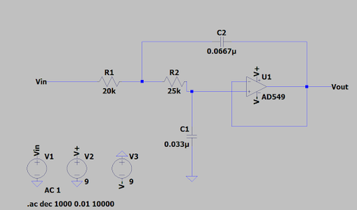 Step 3:  Low Pass Filter